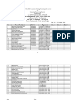 Training Solar 2024-2