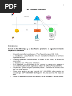 Taller 3 Impuesto Al Patrimonio PN 2024