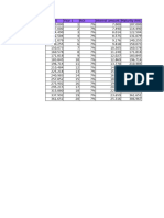 Bank FD Long Term Calculator