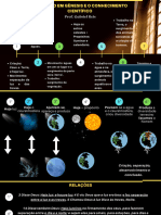 Criação em Gênesis e I - 20240903 - 154156 - 0000