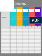 Travel Cost Comparison Template