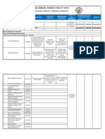 Copy of Barangay - Poblacion - SK - Annual - Budget ... Final