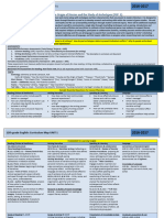 Grade 12 English - Complete