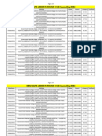 New Seats Added in Round 3 Ug Counselling 2024: Statename Institute Quota Branch Category Totalseats