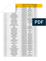 Result Minor Test 2 (Class Xi) - Neet - For Ao