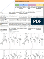 Lista de Cotejo Instructivo 2