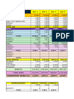 Comtpa q4 Tableau Opti