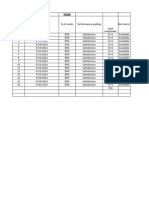 Cluster Performance Monthly Sheet