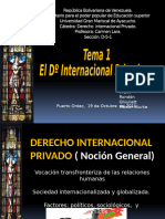 EXPOSICION Dº Internacional Privado