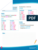 A1.2 - Futur Proche (Règle de Grammaire)