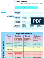 Figuras Literarias 2024 5° C