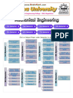 Mechatronics and IoT - ME3791 - Important Questions With Answers - Unit 1 - Sensors and Actuators