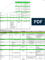 Matrix KPI 2011 - Final