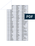 Nomina Civ 213