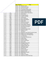 VTU - Matrimony - Com - Applicants List 2023 YOP