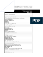 Half Yearly Portfolio Report Union Midcap Fund (Unaudited) 30-09-2024