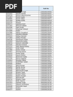 Shortlisted For Coding Round-196