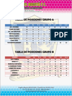 Tabla Posiciones Fecha 6