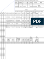 Gr-II Hindi Seniority List