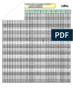 Tabla Esparragos ADIPM-GMI