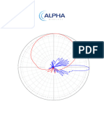 AW3161 - 3550 - T2 Patterns