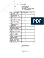 MTS Insan Kreasi-Data Vaksin Guru