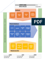 Mapa de Procesos