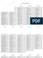 Daftar Pembagian Kelas MISPA Tahun Ajaran 2024-2025 Semester 1