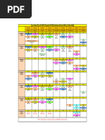 Time Table XIto XIISep