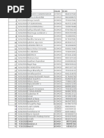 Crmi List-2