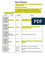 Reading 6. Structual Steel Shapes Light Fabrication