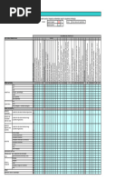 Matrices Impacto Cualitativo