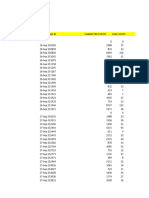 Line Count Sheet - Tpro - Sepmber 15 To October 14 2024