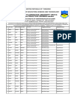 Second Batch of Applicants Admitted Into Various Deegre Programmes For 2024 2025 Academic Year