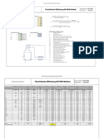 Fired Heater Efficiency API 560 Method