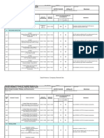 SATIP-P-104-05 Above-Grade Conduit, Fittings, and Accessories