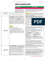 Cases Cred Trans Table