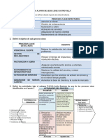 Taller Alvaro de Jesus Gestion de Proyectos