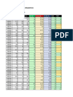 Acumulados MC 001 PDF