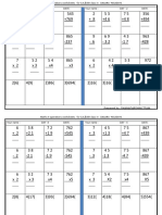 3,4,5th MATHS Worksheets - 2024