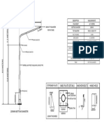 Pole Attachements