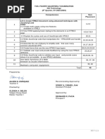 Fourth Quarter Net Technology 2023-2024