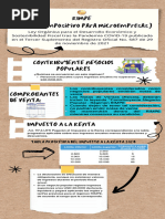 Infografia Consejos para Ahorrar Ilustracion Juvenil Verde