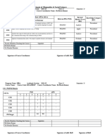 Department of - Humanities & Social Sciences - : PO4, PO5 Analyse Procedural