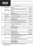 Programme Formation BIM-Niv1 ENIT Oct 2024 B