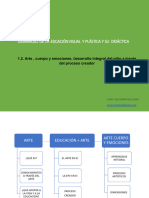 1.2. Arte Cuerpo y Emocion. Desarrollo Integral Del Niño A Través Del Proceso Creador