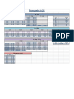 Polymers For EOR