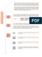 Tarea Nro. 4 - Cuadro Normativa