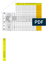 PQCDSM Des - 15