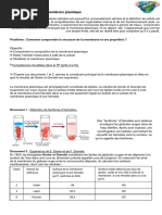 TP TD2 Membrane Plasmique